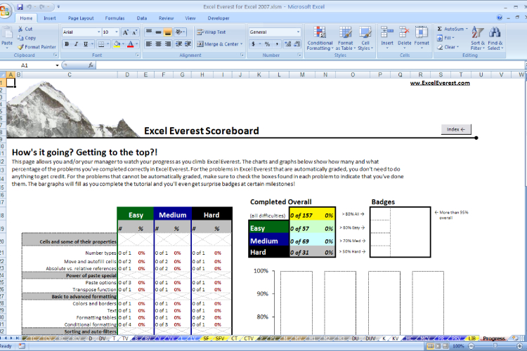 online excel training course