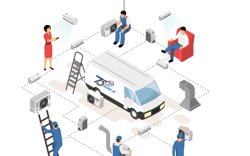 houston HVAC companies